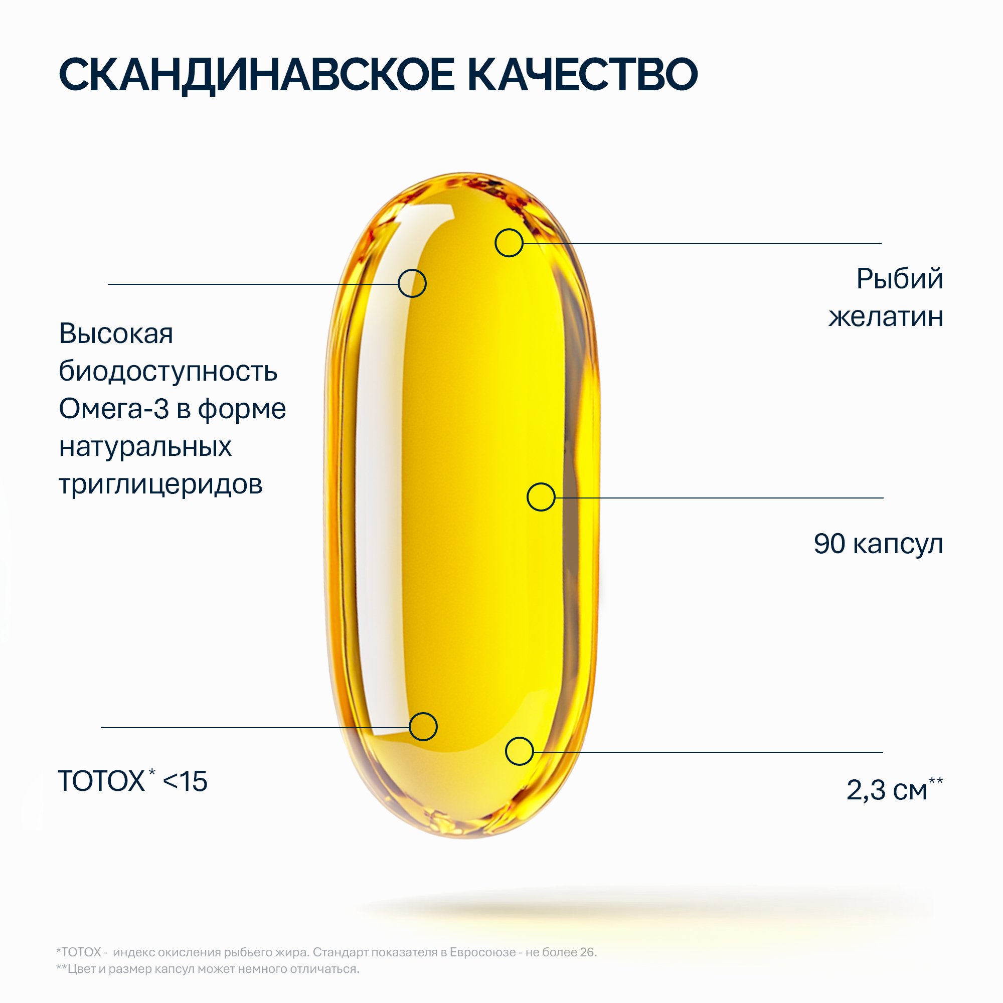 NFO® Omega-3 Стронг ДГК