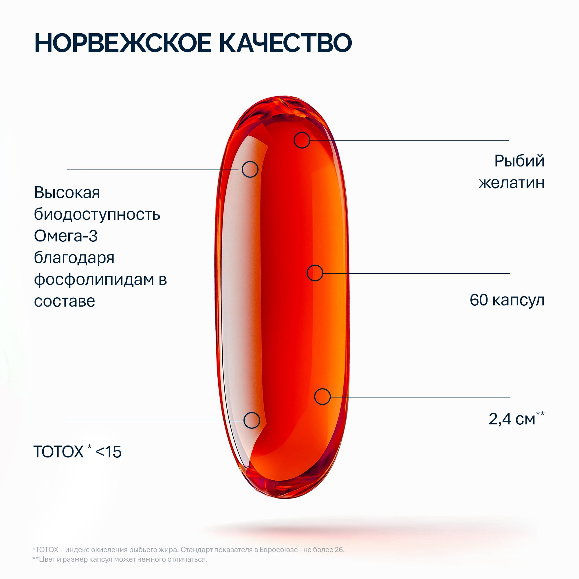NFO® Омега-3 Масло криля