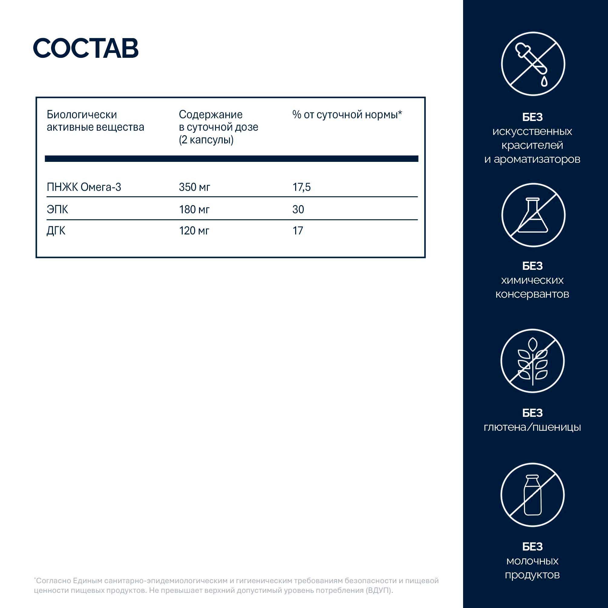 NFO® Омега-3 Баланс