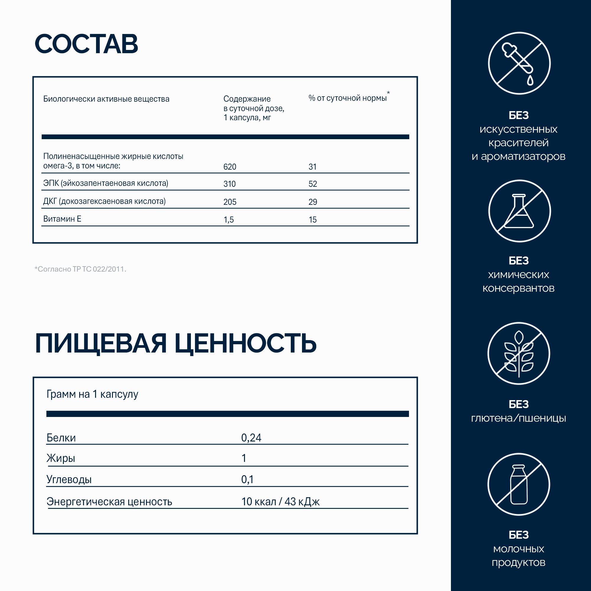 NFO® Омега-3 Форте 120