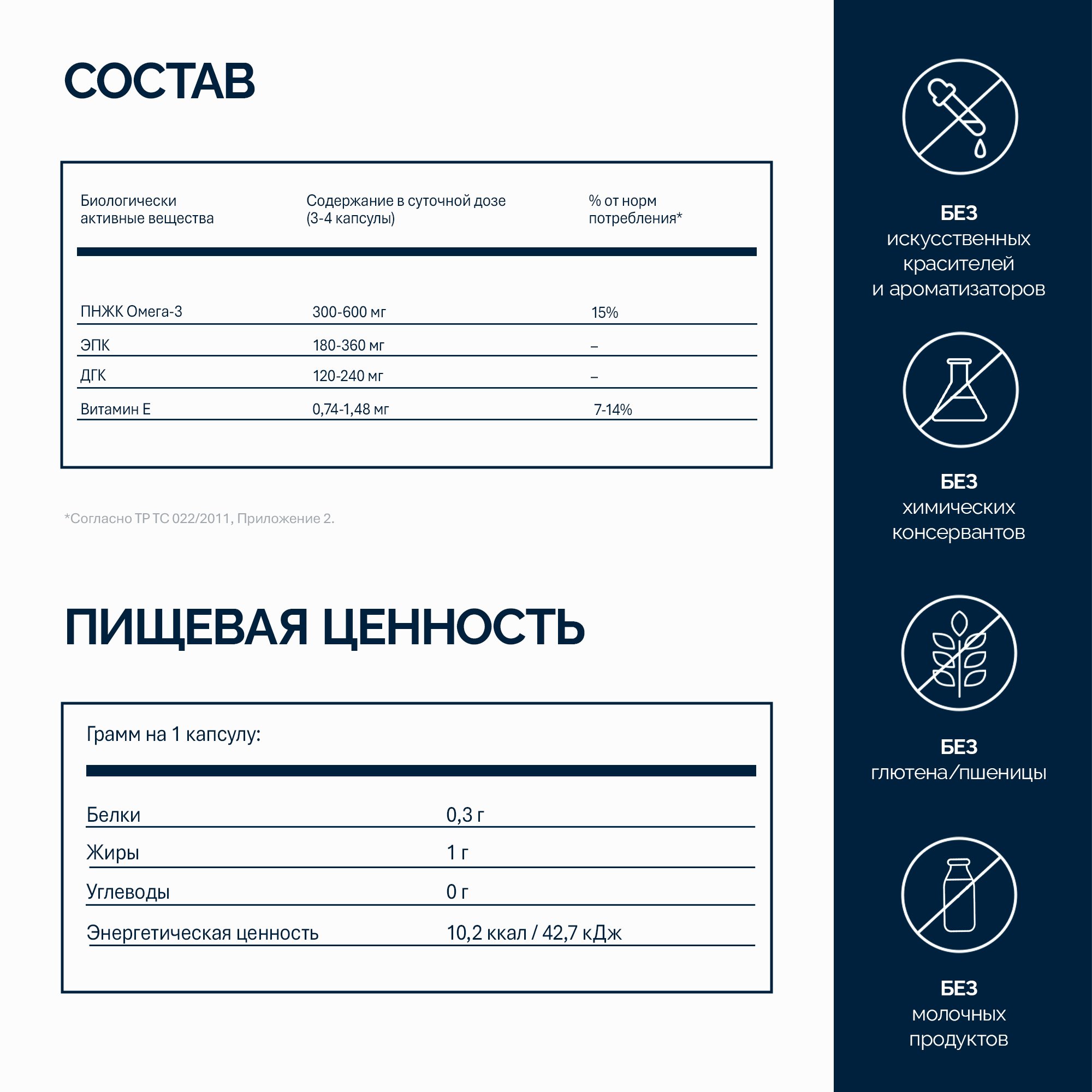 NFO® Омега-3 1000 мг