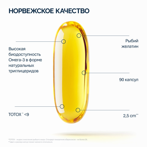 NFO® Омега-3 Премиум