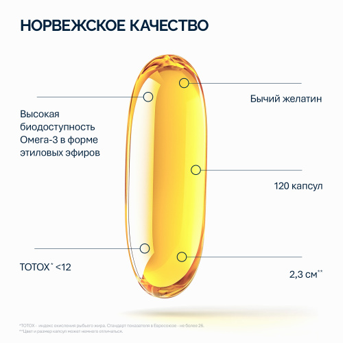 NFO® Омега-3 Форте 120