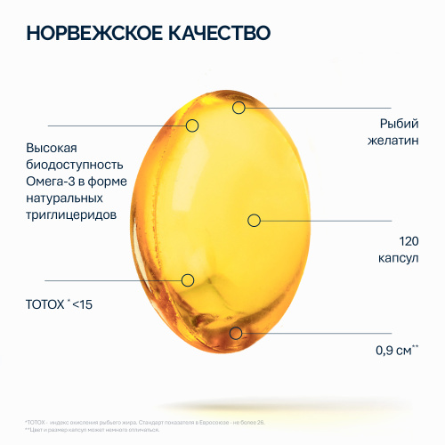 NFO® Омега 3-6-9 Масло лосося
